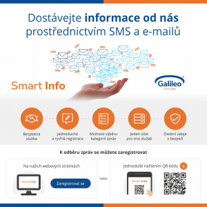 Dostávejte zprávy z Křeslic prostředníctvím SMS nebo e-mailu 1